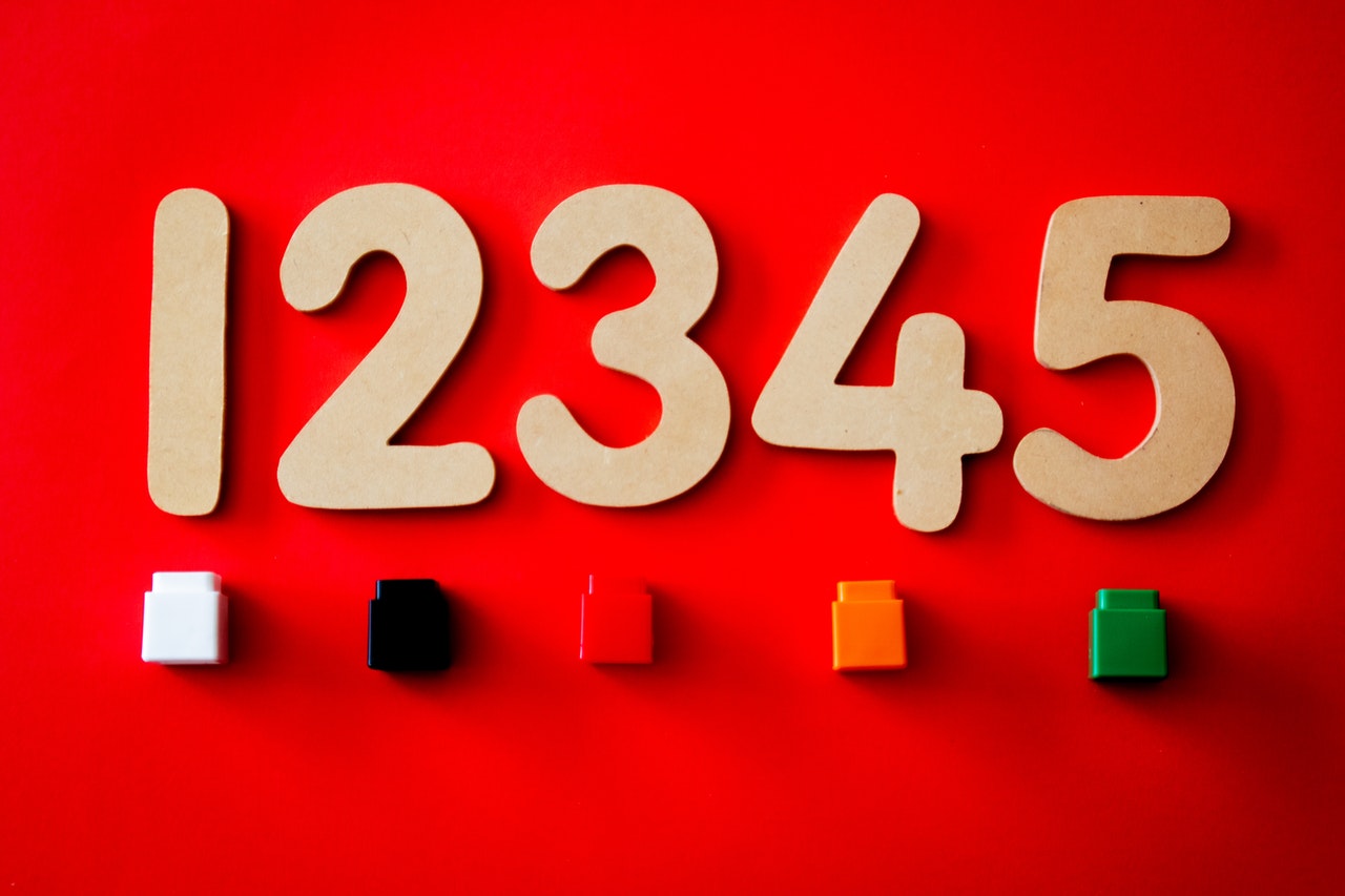 Numbers Wall Decor